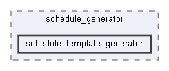 C:/Users/colin/QT Projects/Eastside Hockey Manager 1/EHM_Editor/lib/ehm_dal/include/tools/schedule_generator/schedule_template_generator