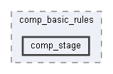 C:/Users/colin/QT Projects/Eastside Hockey Manager 1/EHM_Editor/lib/ehm_dal/include/database/schema/comp_basic_rules/comp_stage