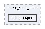 C:/Users/colin/QT Projects/Eastside Hockey Manager 1/EHM_Editor/lib/ehm_dal/include/database/schema/comp_basic_rules/comp_league