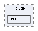 C:/Users/colin/QT Projects/Eastside Hockey Manager 1/EHM_Editor/lib/ehm_dal/include/container