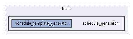 C:/Users/colin/QT Projects/Eastside Hockey Manager 1/EHM_Editor/lib/ehm_dal/include/tools/schedule_generator