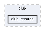 C:/Users/colin/QT Projects/Eastside Hockey Manager 1/EHM_Editor/lib/ehm_dal/include/database/schema/club/club_records